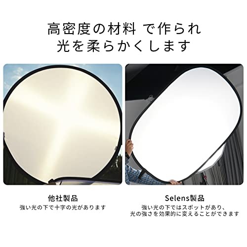 Selens Soft Diffuser Lighting Reflector 60x90cm for Photo Studios, Foldable, wit