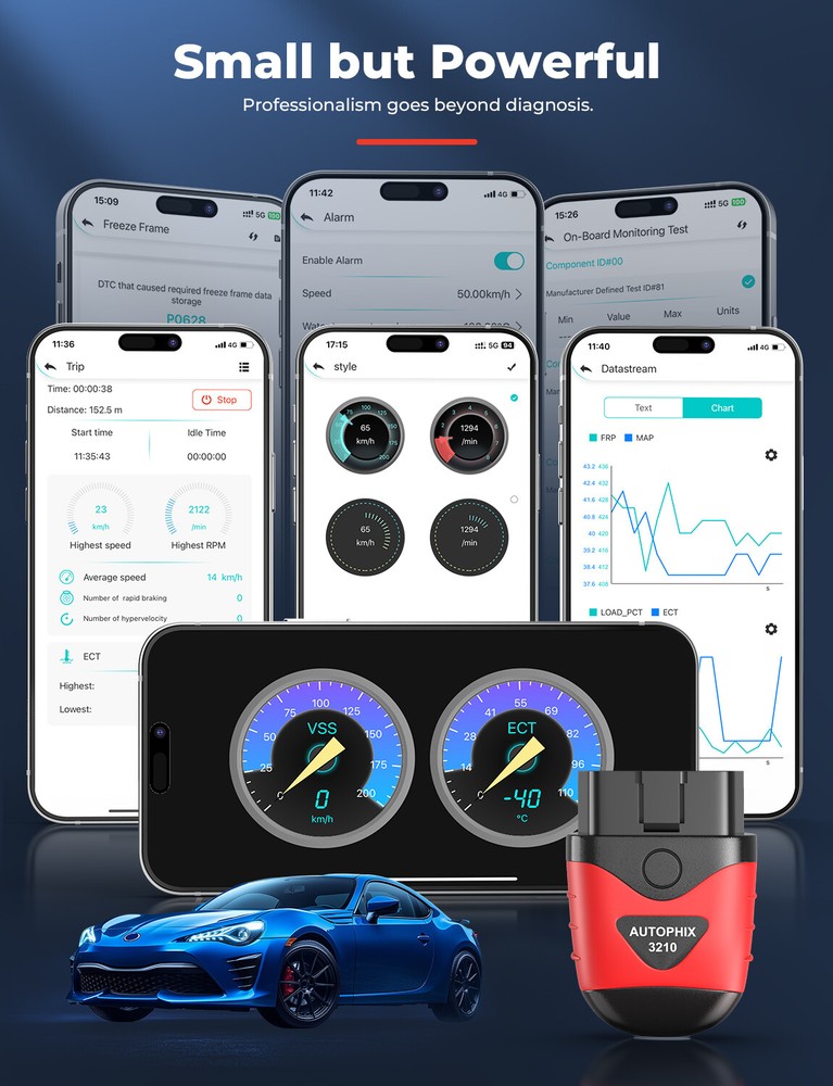 AUTOPHIX Bluetooth OBD2 OBDII Car Diagnostic Scanner Auto Fault Code Reader 3210