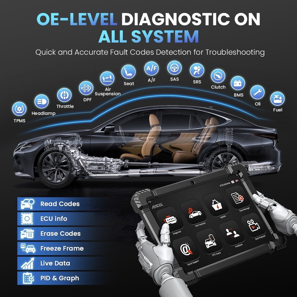 ANCEL X7 OBD2 Scanner Bluetooth Diagnostic Bidirectional ECU Coding DPF TPMS OIL