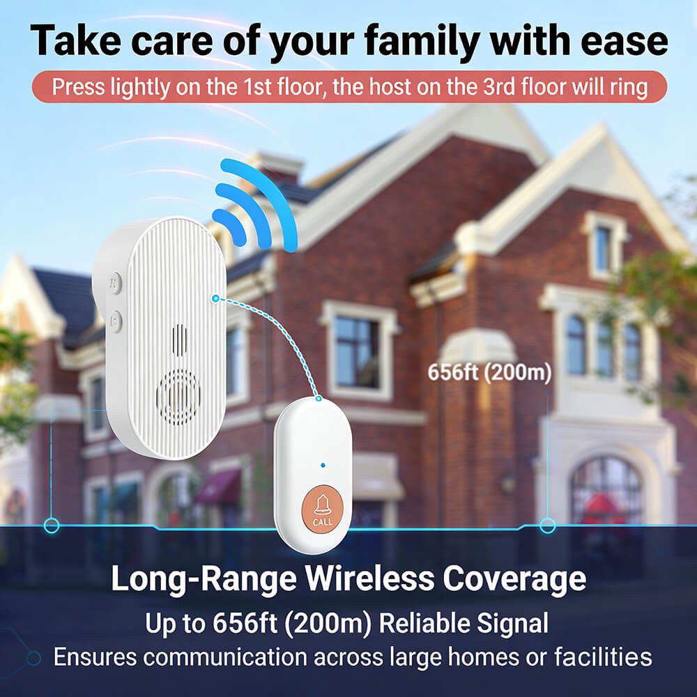 Wireless Caregiver Pager System Call Buttons Transmitters 656ft Plugin Receiver