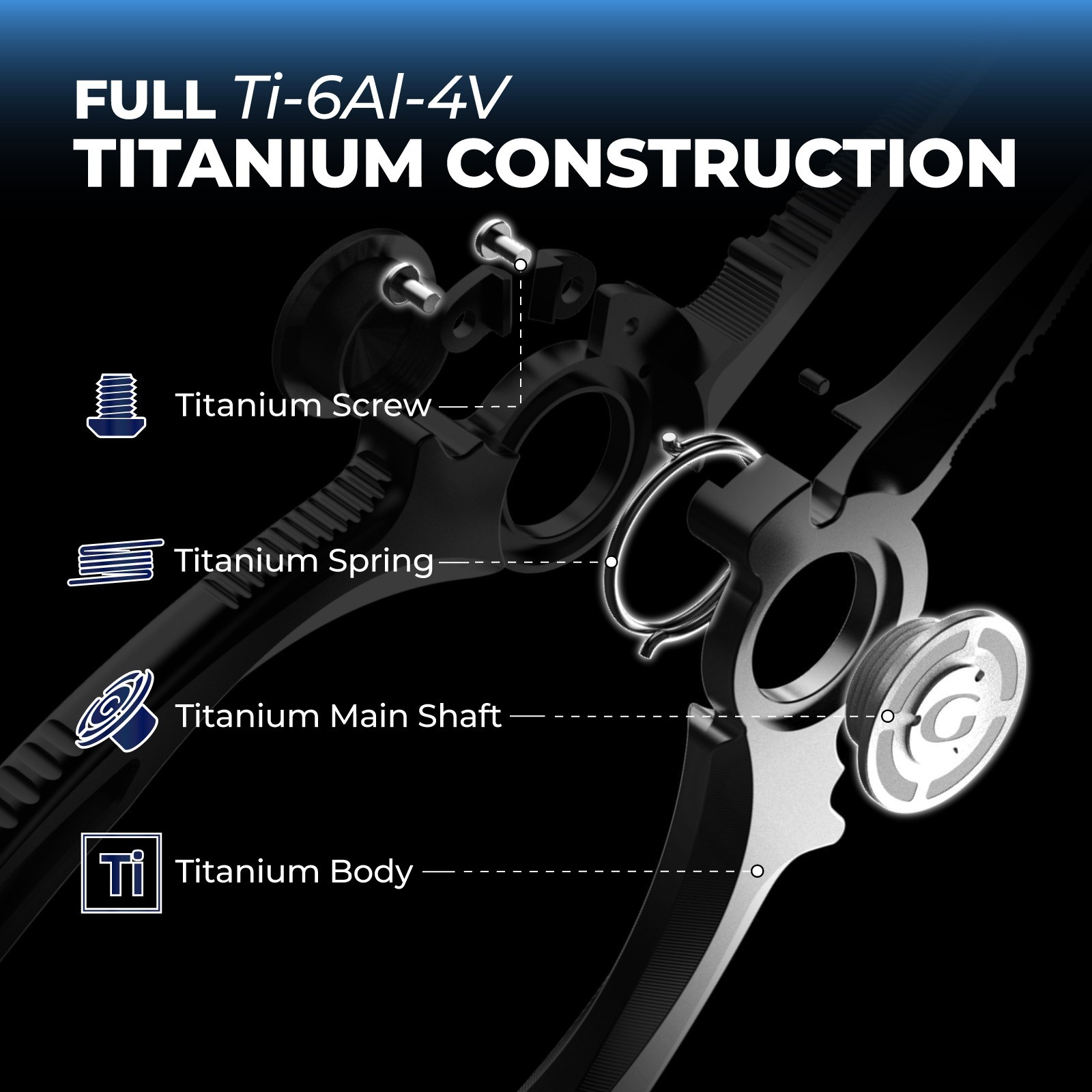 Gomexus 6.5 inch Titanium Fishing Plier 100% Saltwater Rustproof Split Ring Nose