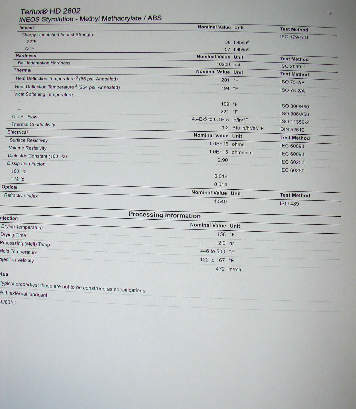 Terlux HD 2802 ABS Transparent Clear Plastic Pellets 12 lbs