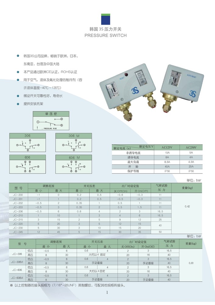 1PCS NEW JC-210 Pressure Switch FOR 3S