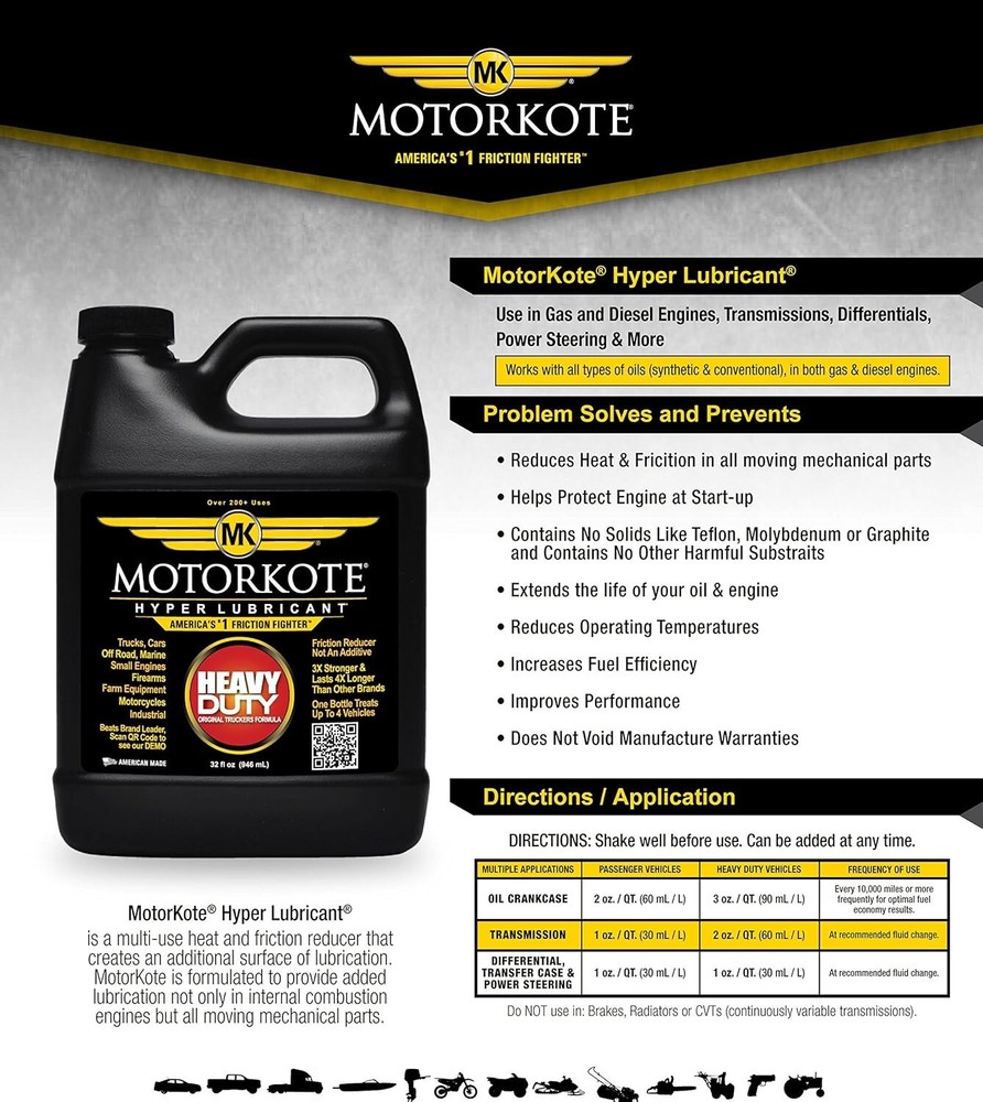 MK-HL 16-06 Heavy Duty Hyper Lubricant, 16-Ounce, Single