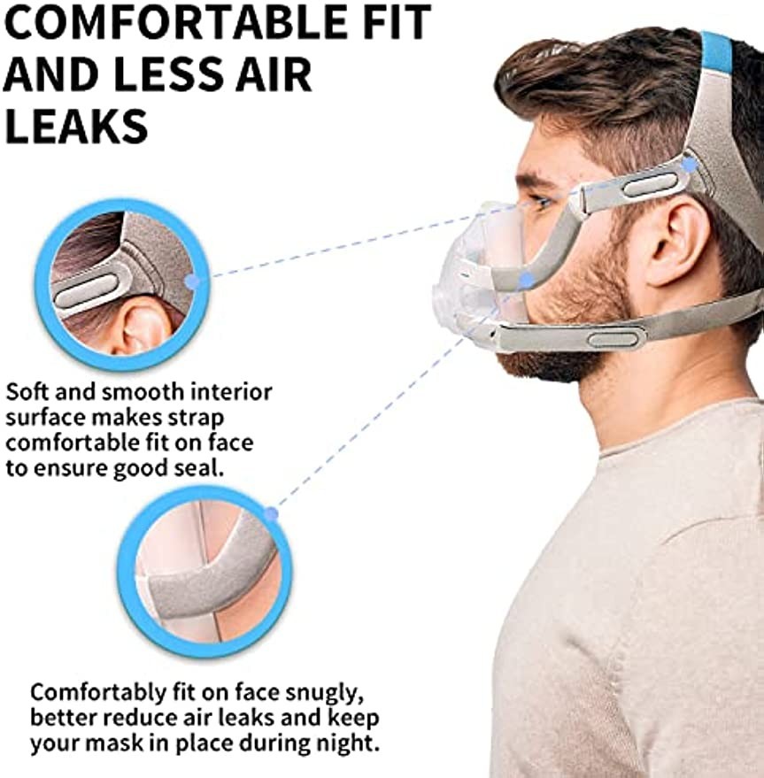 F20 CPAP Headgear Strap Replacement Soft Adjustable Unisex No Mask