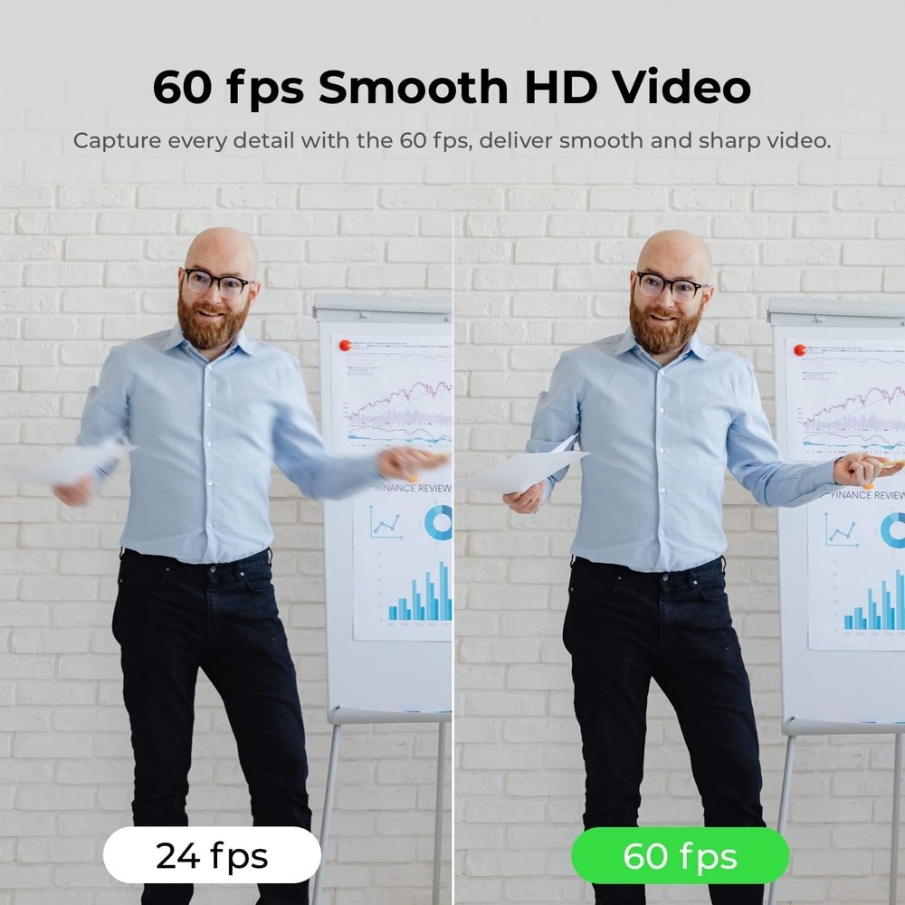 OBSBOT Meet 1080P 60FPS Webcam, Full HD Auto-Focus & AI-Powered Framing Camera