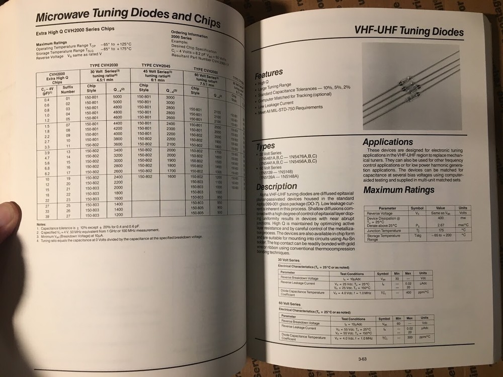 Alpha Semiconductors Specifications, Application Notes, Packages 1985 Diodes cap
