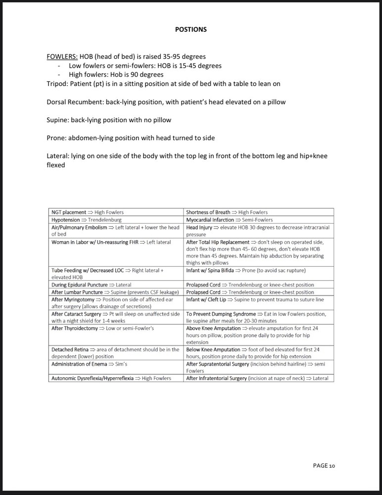 Nursing Student Study Guide NEW UPDATED VERSION 2025