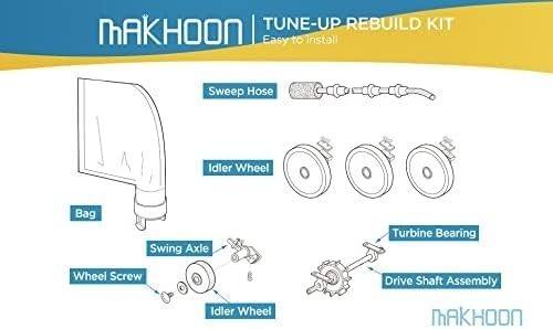 Makhoon Rebuild Repair Kit for Polaris 280 180 Automatic Pool Cleaner
