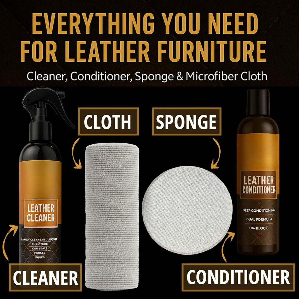 Cleaning and Maintenance Kit for Sofas and Car Interiors
