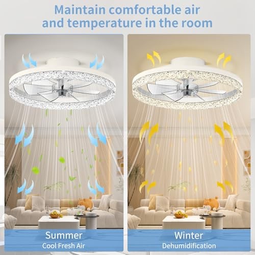 Ceiling Fan with Light, 20" Foldable Ceiling Fans, Stepless Crystal White