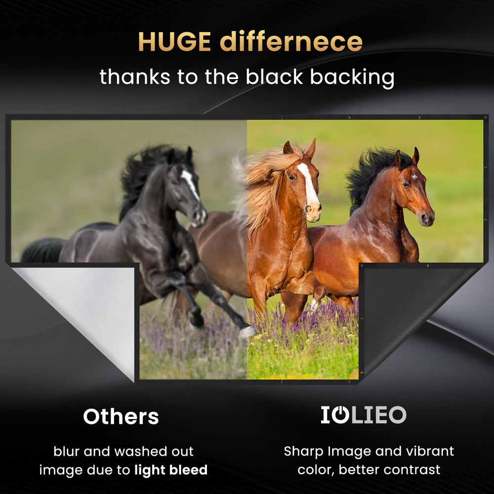 120 inch Projector Screen Upgraded- Black Backing, Straight Edges, Foldable, ...