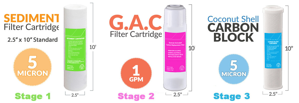 5 Stage Reverse Osmosis RO Drinking Water System + Steel Water Tank