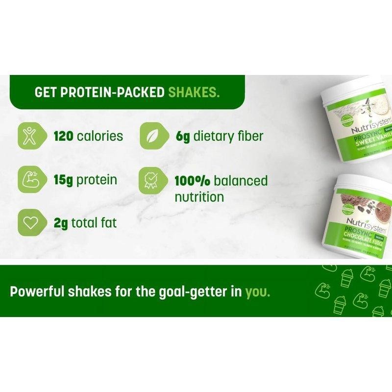 Prosync Chocolate Fudge Protein Shake High Protein Meal Replacement 7 Packets US