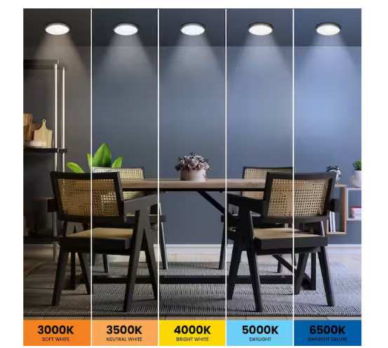 Commercial Electric 15 in. Matte Black Motion Sensor LED Dimmable Flush Mount