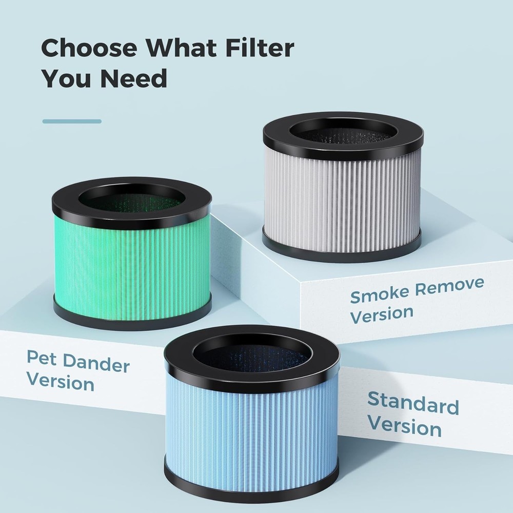 Air Purifier for Smoke & Dander - Low Noise operation with Aroma Diffusion