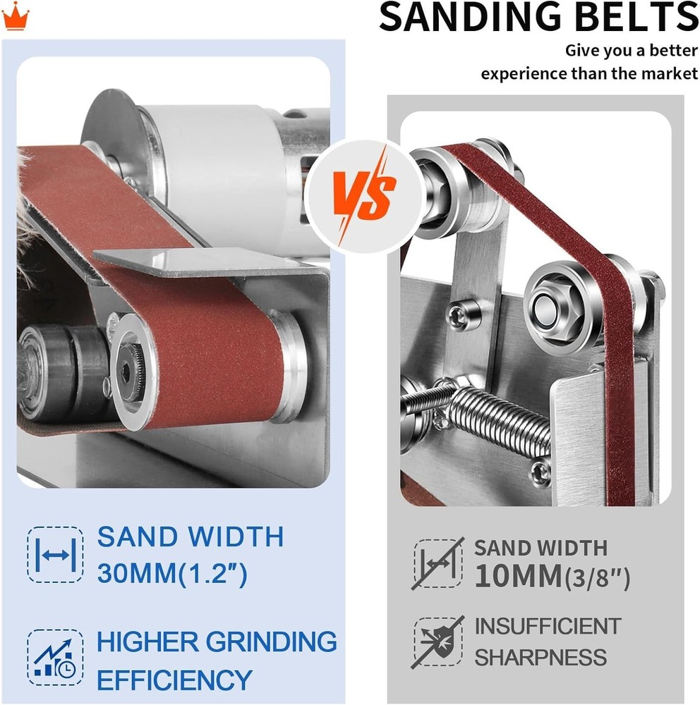 Electric Mini Belt-Sander Knife Sharpener,7 Speeds Portable Sanding Machine