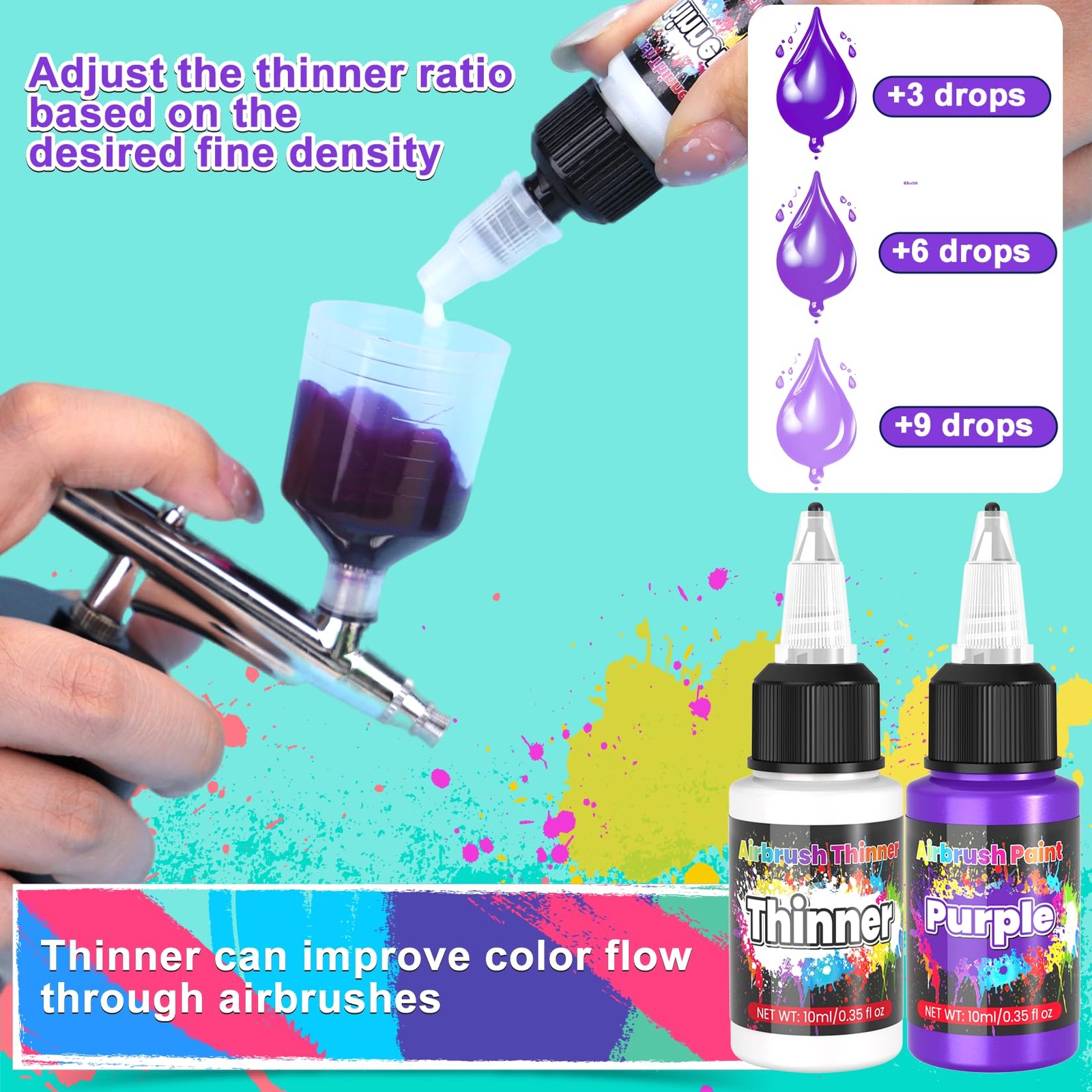 Airbrush Paint - 54 Colors with 2 Airbrush Thinners, Ready to Spray Air Brush...