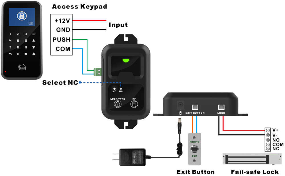 Outdoor Gate Electric Magnetic Lock with Wireless Remote Control Kit