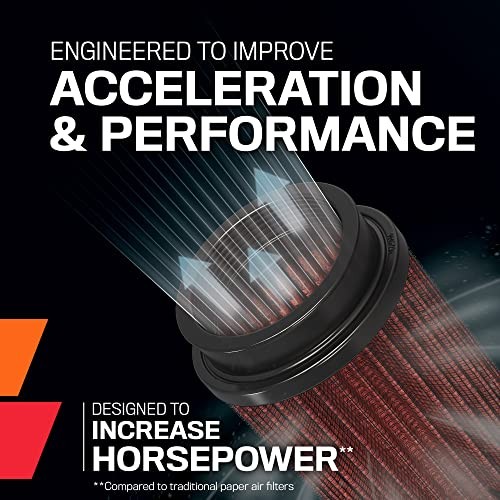 High-Flow Original Lifetime Universal Clamp-On Filter: Performance, Premium,