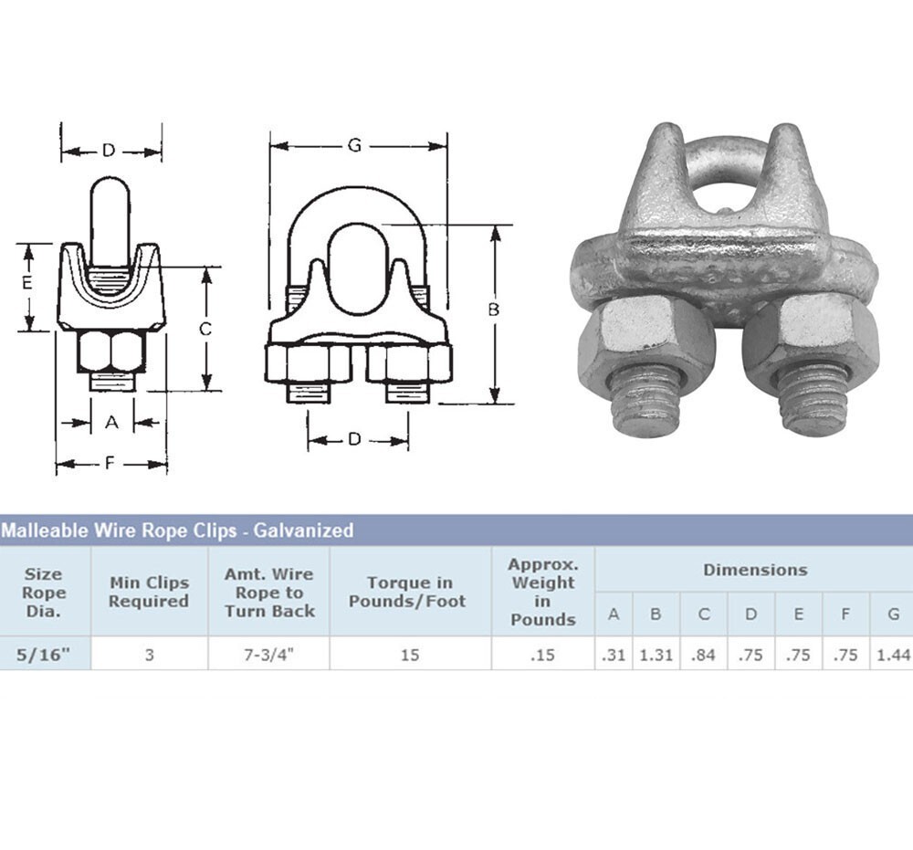 Drop Forged Galvanized Wire Rope Cable Clips 5/16 inch - 10 Pc