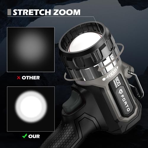 Compact Rechargeable Spotlight with Adjustable Focus, Handheld Spot Brown