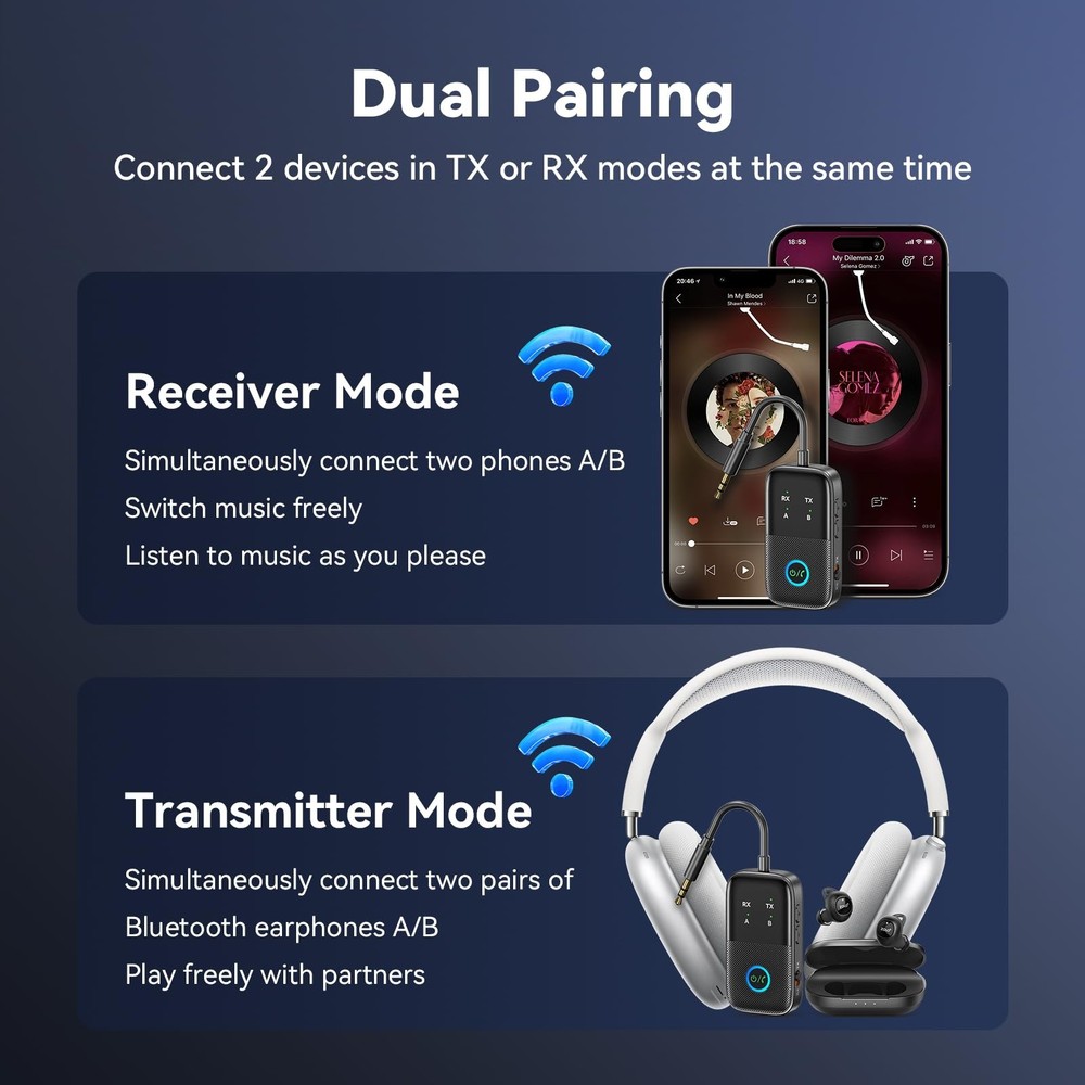 A5 Pro Bluetooth Transmitter Receiver,2-in-1 Airplane Bluetooth Adapter for A...