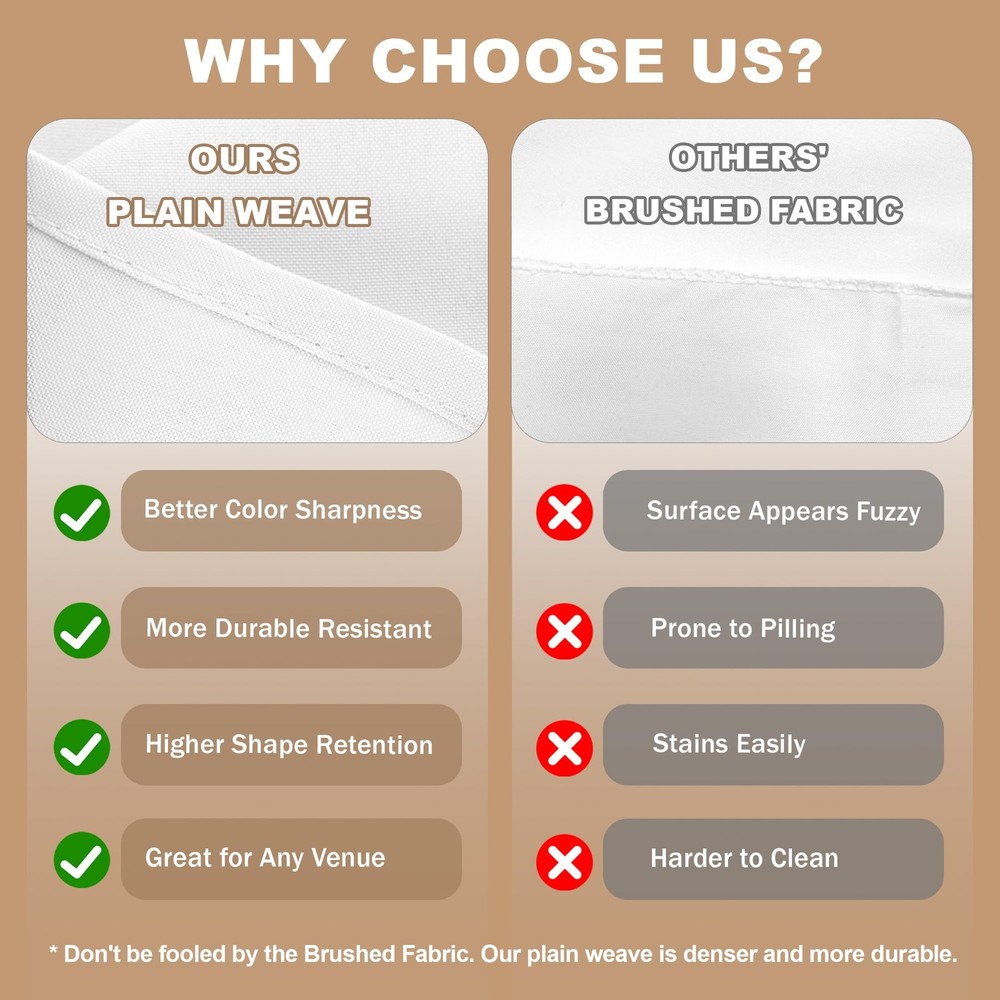 Rectangle Tablecloth - 60 x 84 Inch - Stain and Resistant Washable Polyester ...