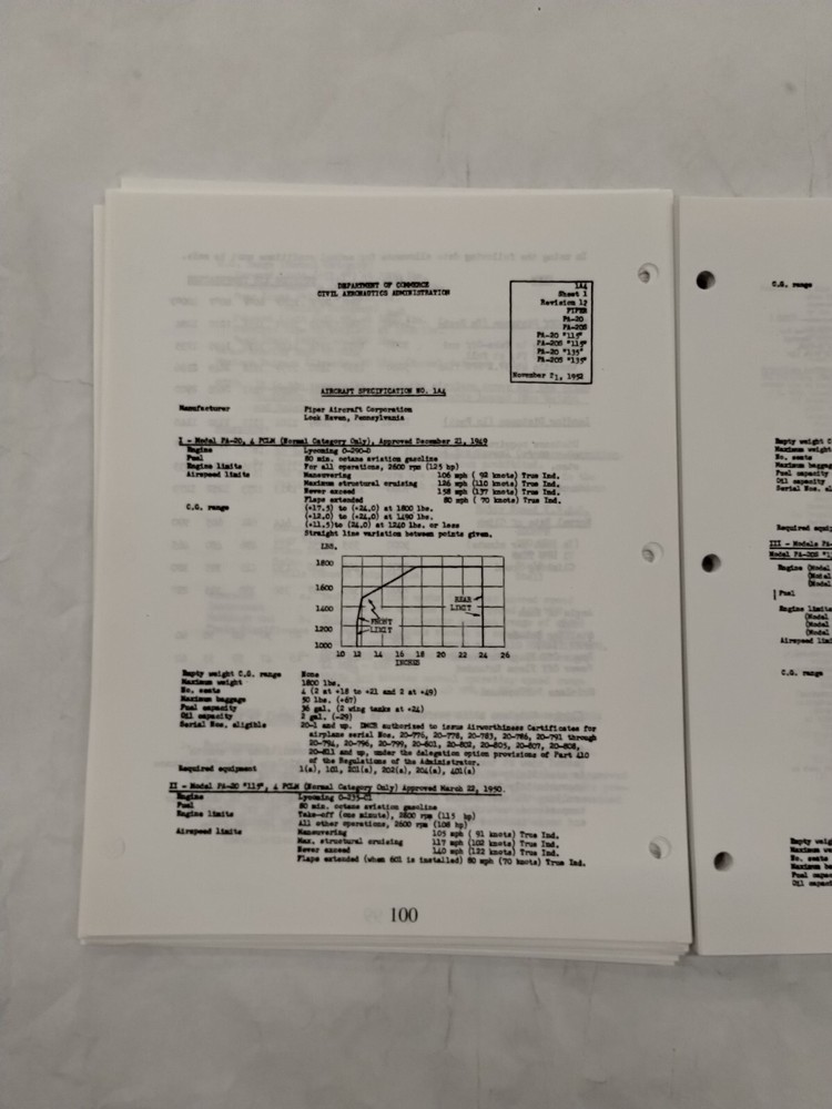 Piper Aircraft Type Specifications Manual-Copy