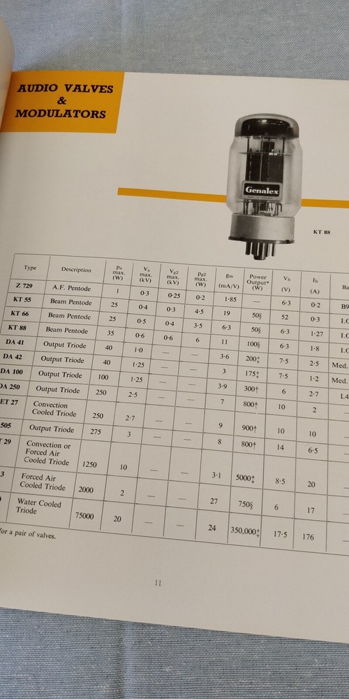 1959 Genalex ~ Valves & cathode ray Tubes ~ Catalog