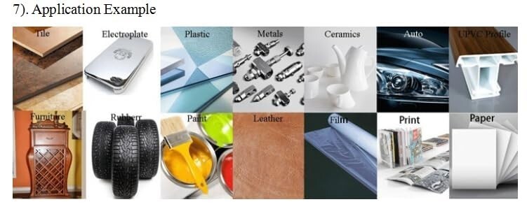 Three Angle Gloss Meter with Test Angle 20° 60° 85° Resolution 0.1GU for Paint