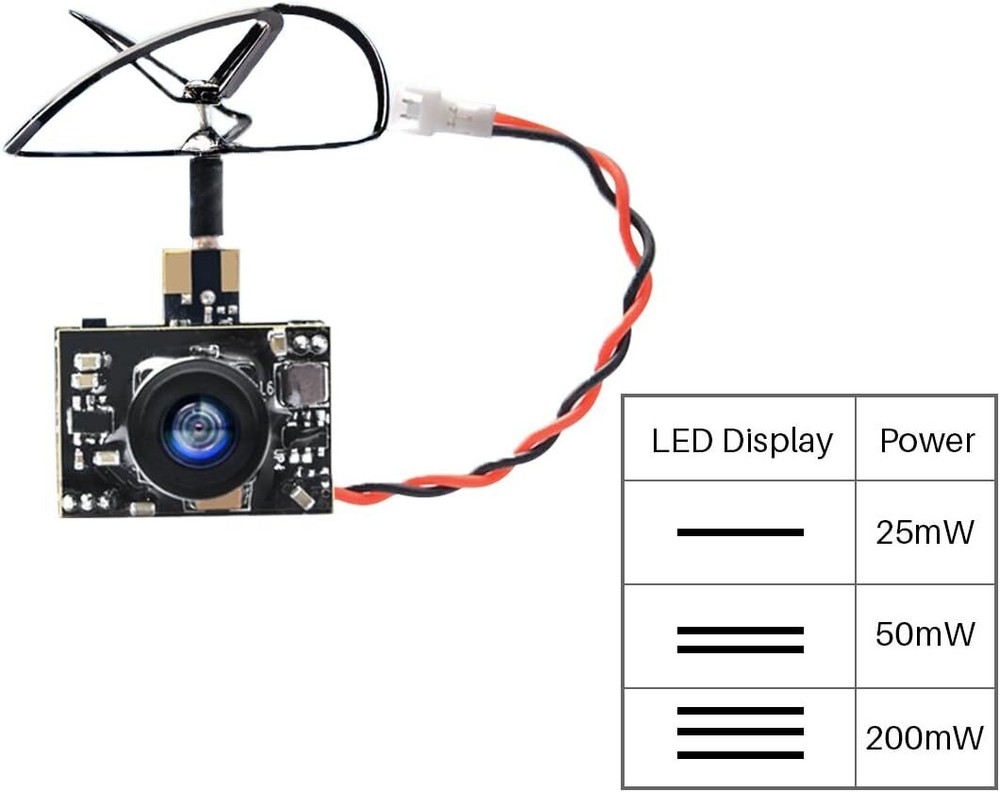 Micro Size Lightweight Antenna Adjustable Power High Image Resolution 5Ghz