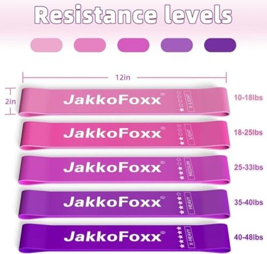 Resistance Loop Exercise Bands, Resistance Bands Exercise Bands for Assorted