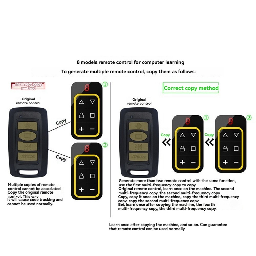 8CH Multi Frequency Garage Door Remote Control 270-868MHZ Remote Control2500