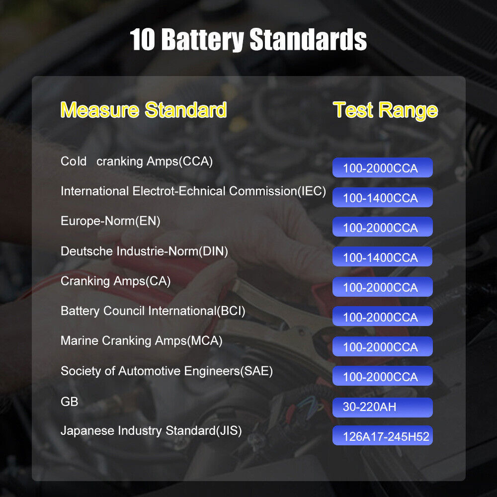 ANCEL BA101 12V Car Battery Load Tester 100~2000CCA Analyzer with Protective Bag