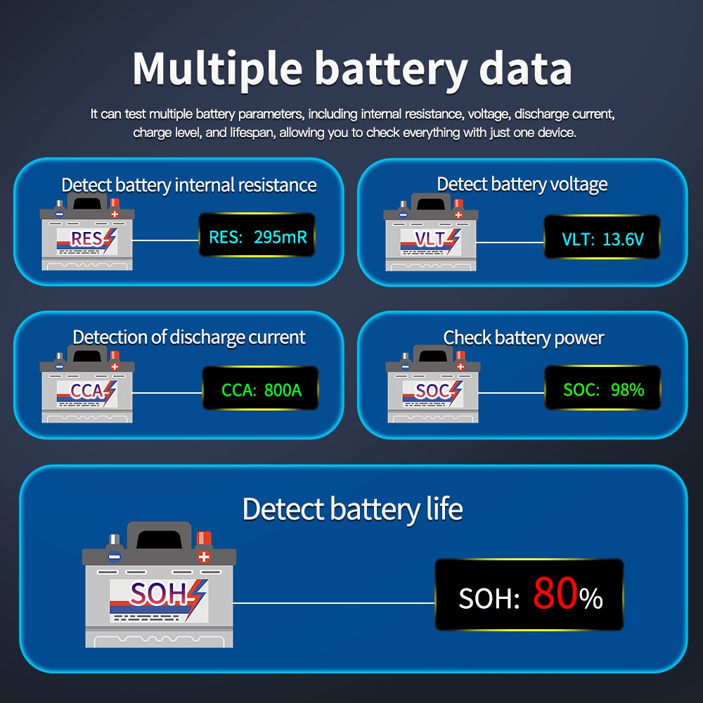 Car Battery Tester Digital Battery Analyzer Data Detection Supports 12 Languages