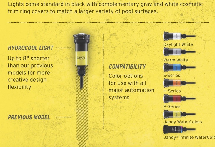 NEW Jandy Watercolors Nicheless LED Light JLU4C24W50H 24W H Series 50' Cord