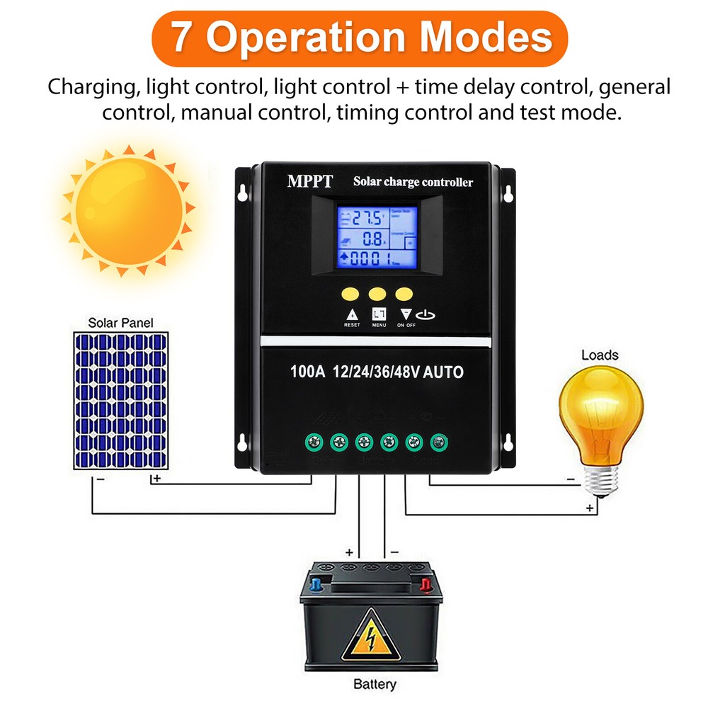100A MPPT Solar Panel Charge Controller 12V/24V/36V/48V PV Battery Regulator LCD