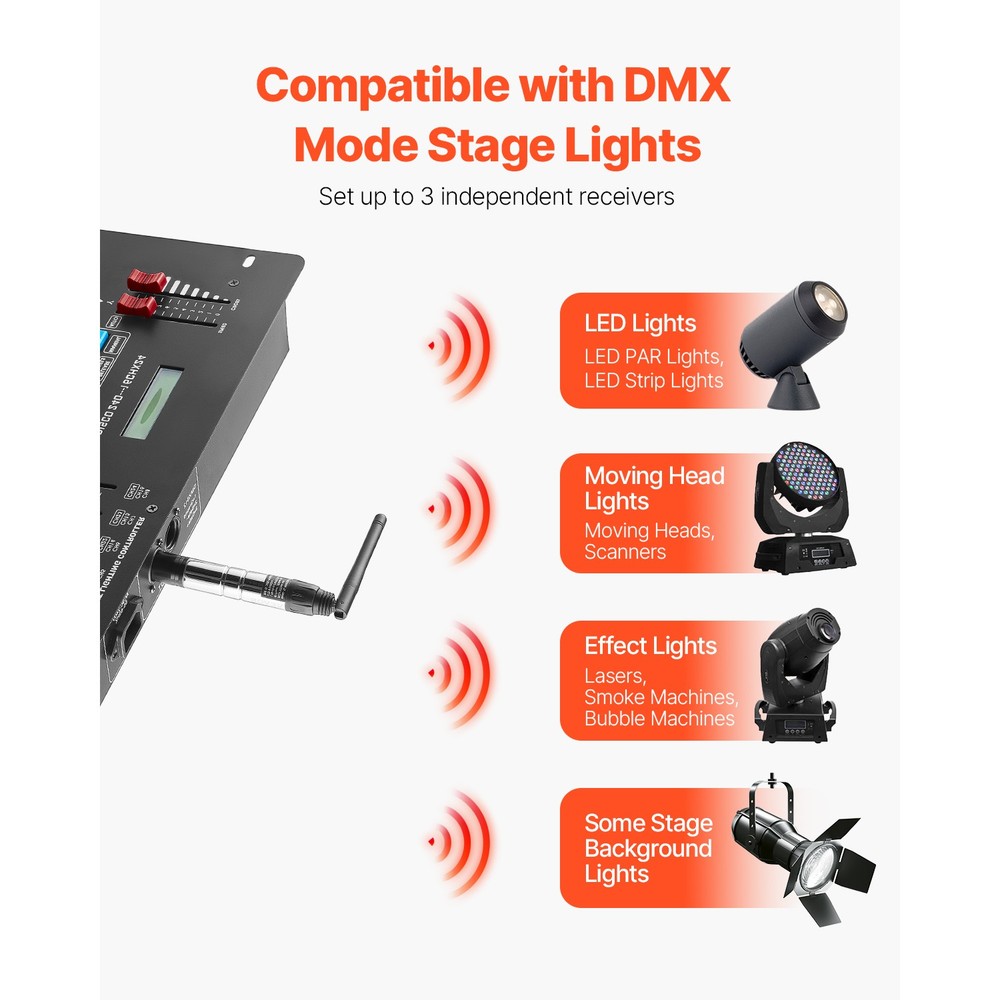 DMX Wireless Receiver Transmitter Controller for LED Stage Light 4 PCs