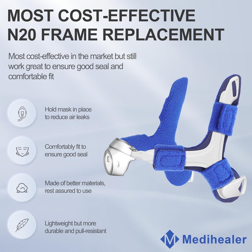 Complete N20 Replacement Kit - Frame, Clips, and Covers for Ultimate Comfort