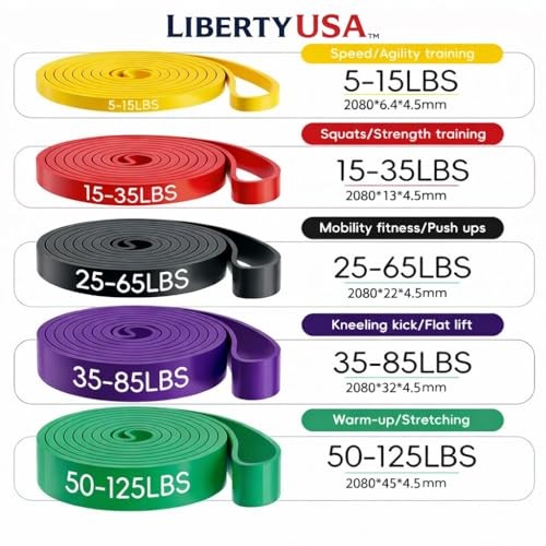 Resistance Bands, Pull Up Assist Bands - Workout Bands, Exercise Bands for