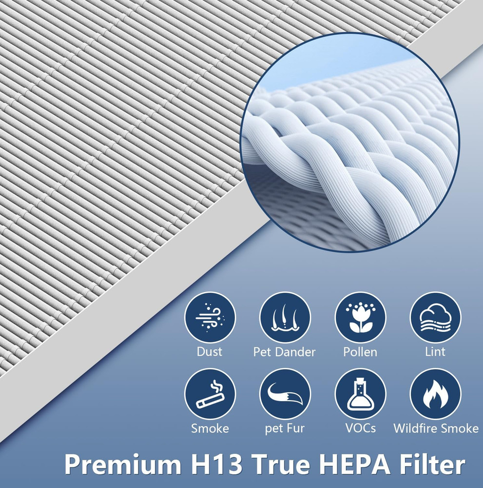 C535 Replacement Filter Compatible with Winix C535 Replacement Filtetr for Winx