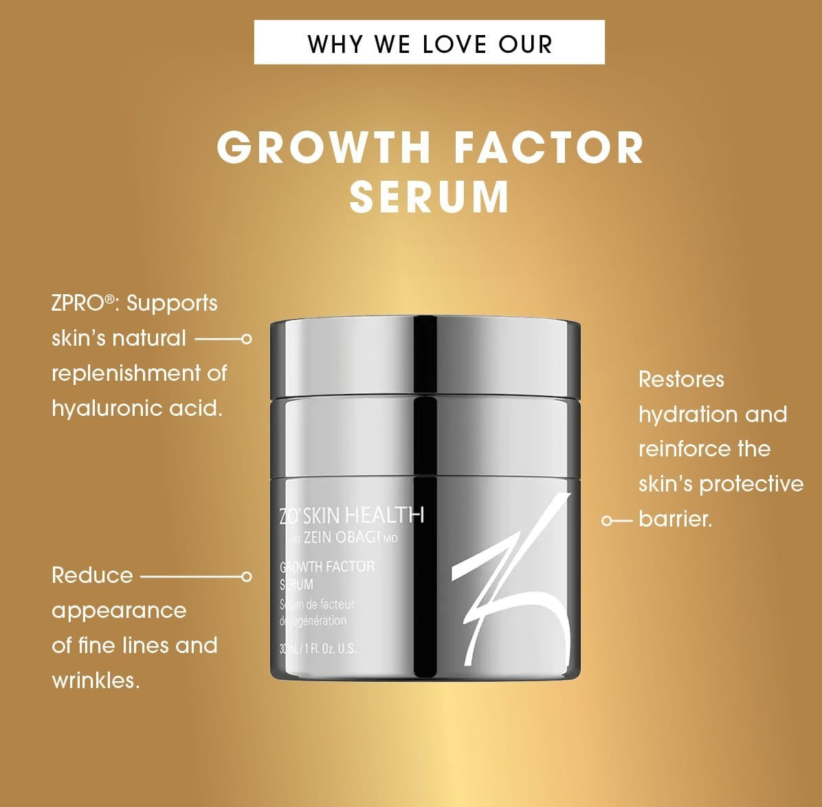 ZO Skin Health Growth Factor Serum 1 fl.Oz / 30ml (NEW IN BOX)