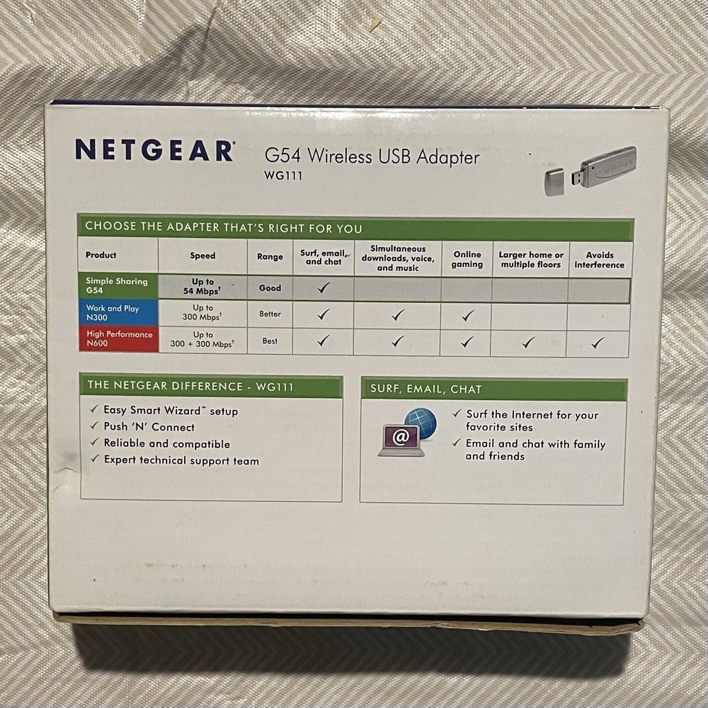 Netgear G54 Wireless USB Adapter WG111 (READ DESCRIPTION)