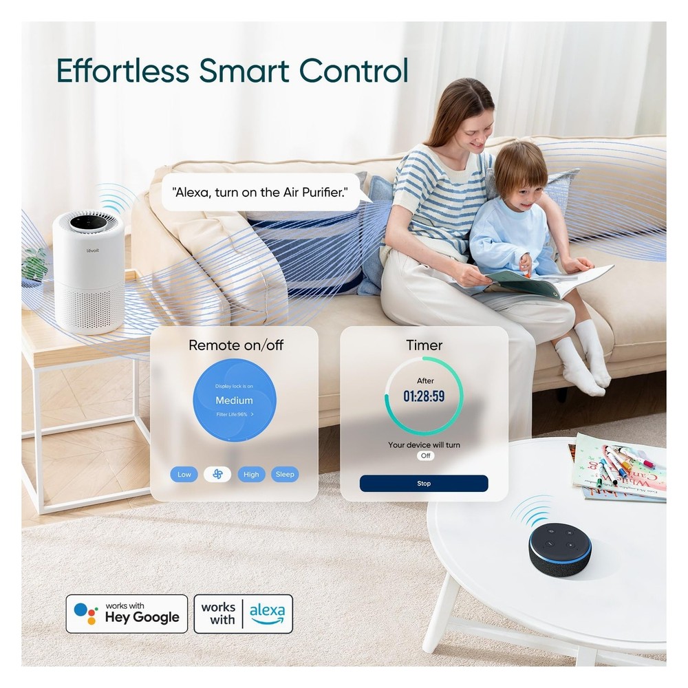 LEVOIT Air Purifier Core 200S-P HEPA Filter Smart Voice Control