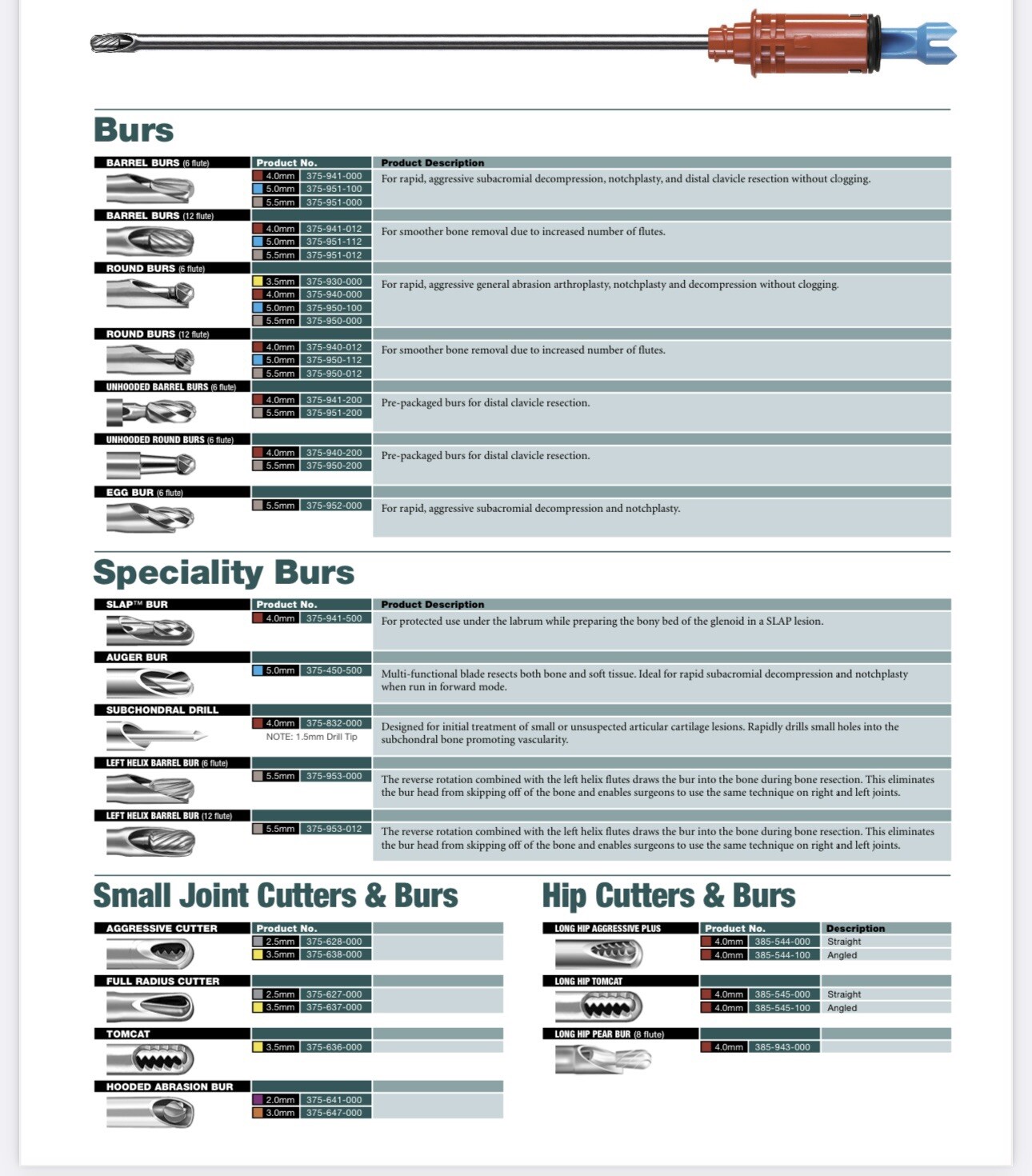 Stryker Shaver Blades. Any Kind (Price for 1 Box/5) Shaver System Available.