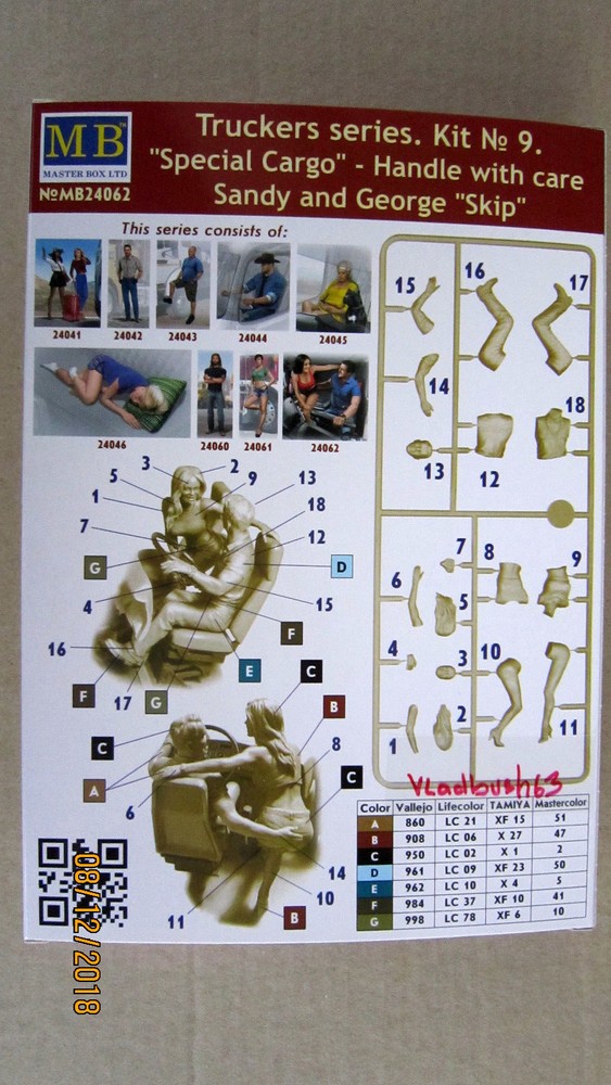 Master Box 24062 "Special Cargo" - Handle with care Sandy & George "Skip" 1/24