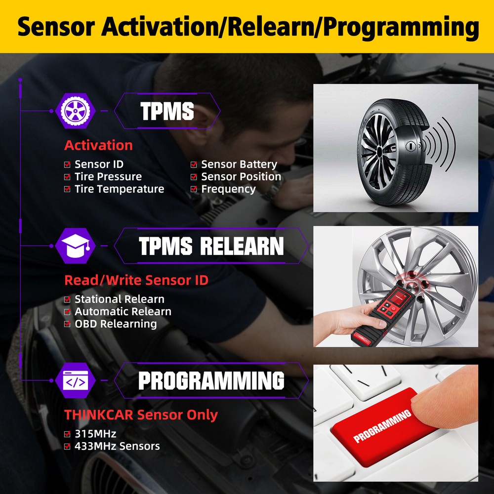 THINKTPMS G2 TPMS Relearn Reset Diagnostic Tool Tire Pressure Sensor Program