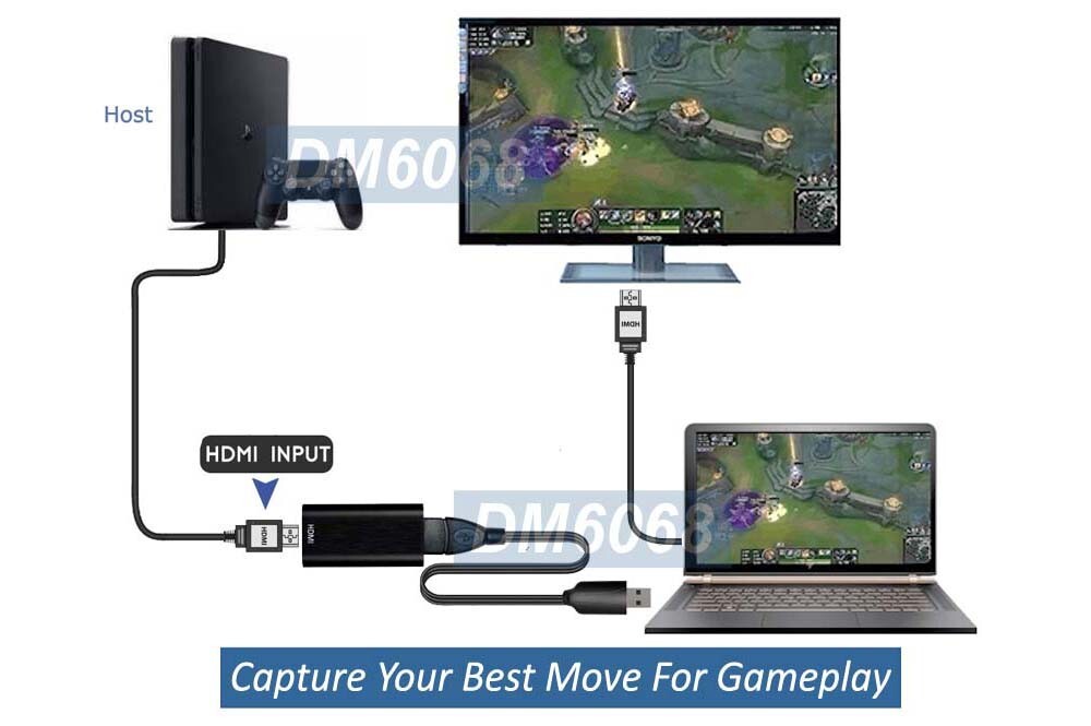 1080P Component USB 3.0 Video Capture For Windows Mac Linux