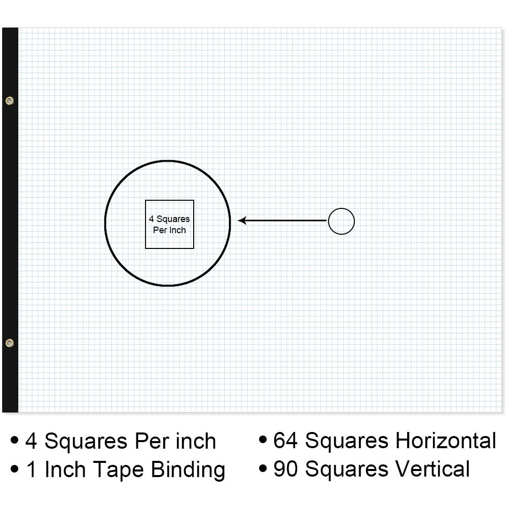 Large Engineering Graph Paper - 22" x 17" Grid Paper, 50 Sheets/100 Pages, 4"x4"